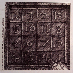 Dürer's magic square